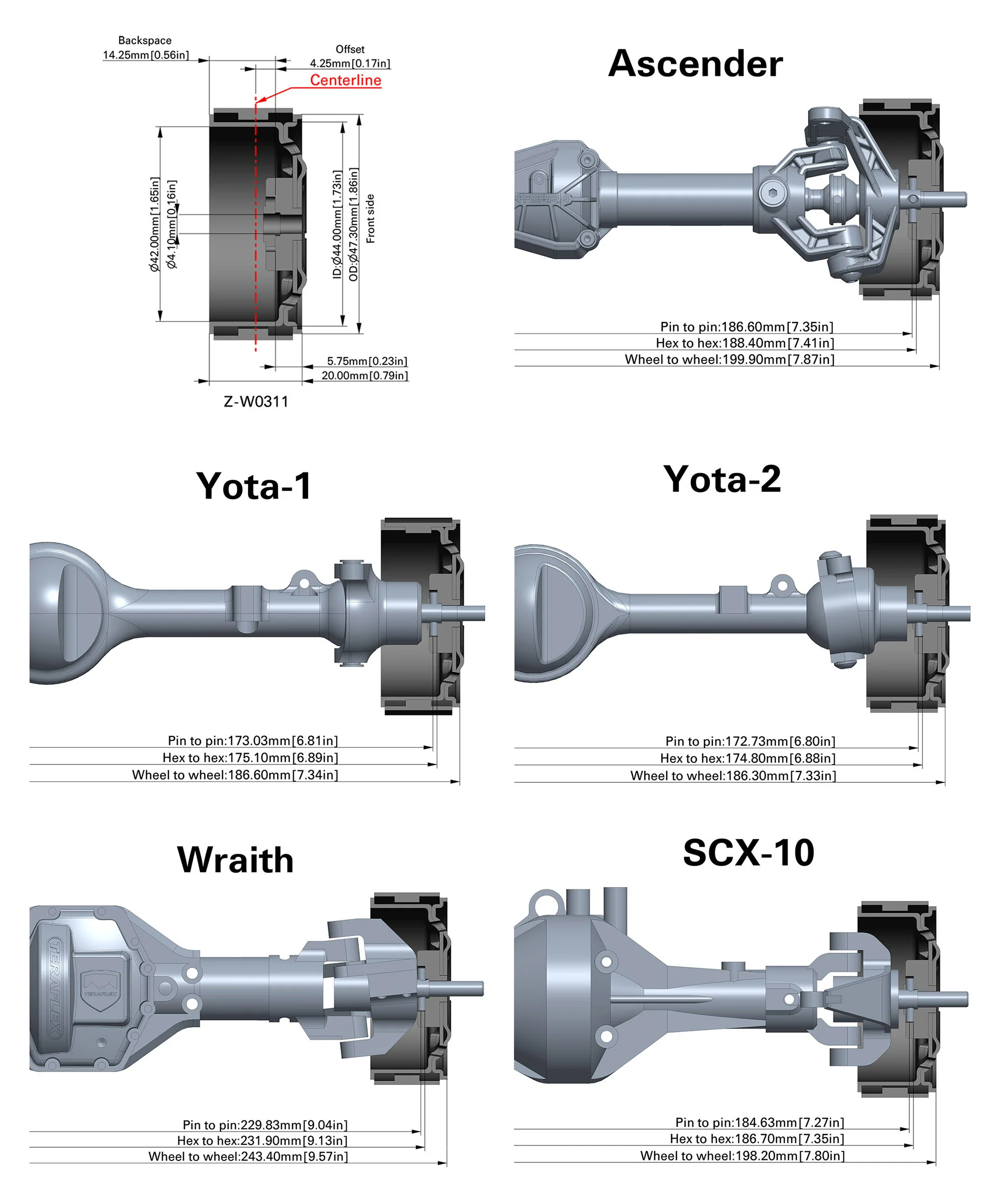Image du produit 3